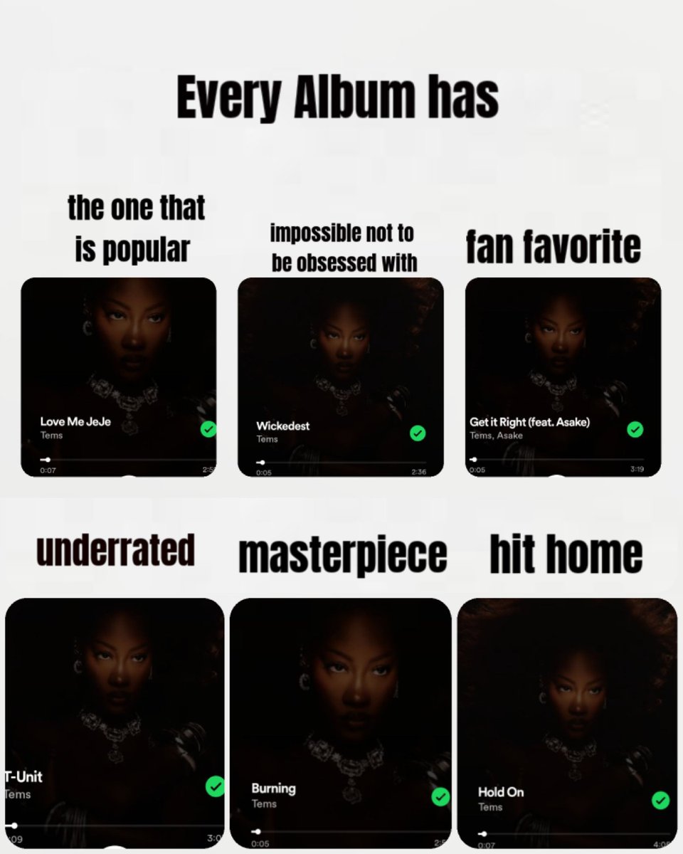 kelvinkofidanso's tweet photo. @temsbaby takes us through some highlights of her struggles,people plotting evil against her in “WICKEDEST” Off her Born In The Wild”Album
#WICKEDEST was produced by #GuiltyBeats from #Ghana 🇬🇭 https://t.co/4Gzsloxo7b