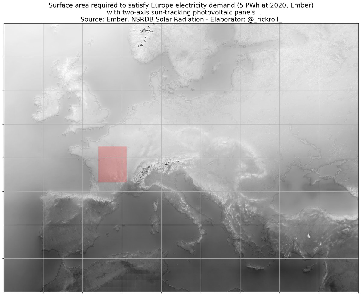 Riccardo tweet media