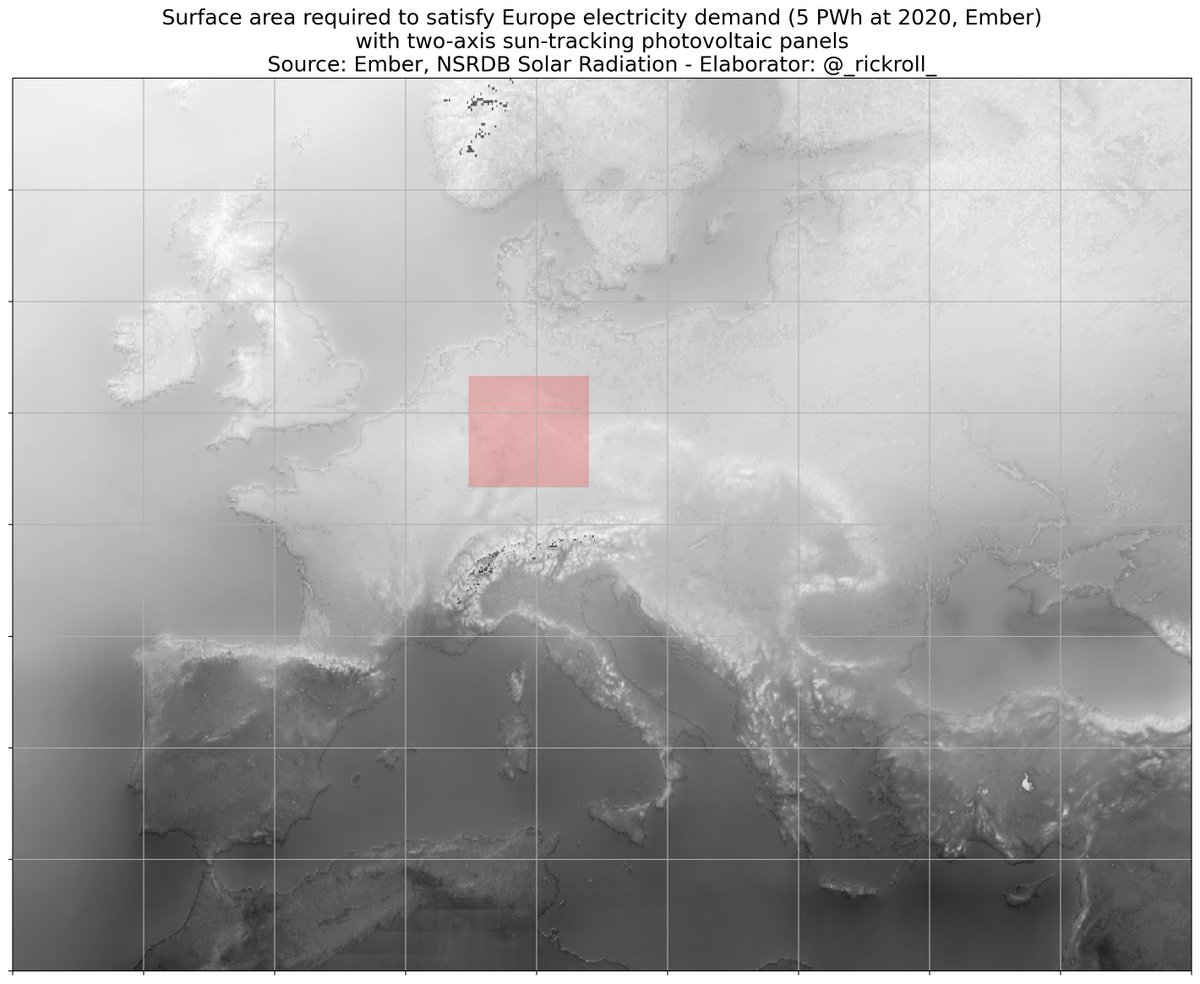 Riccardo tweet media