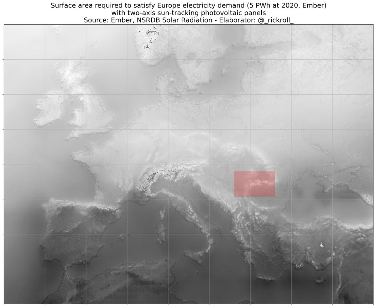 Riccardo tweet media