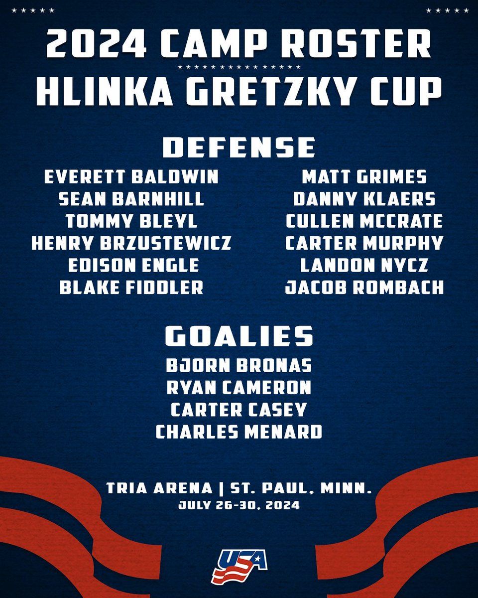 The 36 players that will attend the 2024 USA Hockey Hlinka Gretzky Cup Camp have been announced! 🇺🇸

Details → bit.ly/3RR6S3k