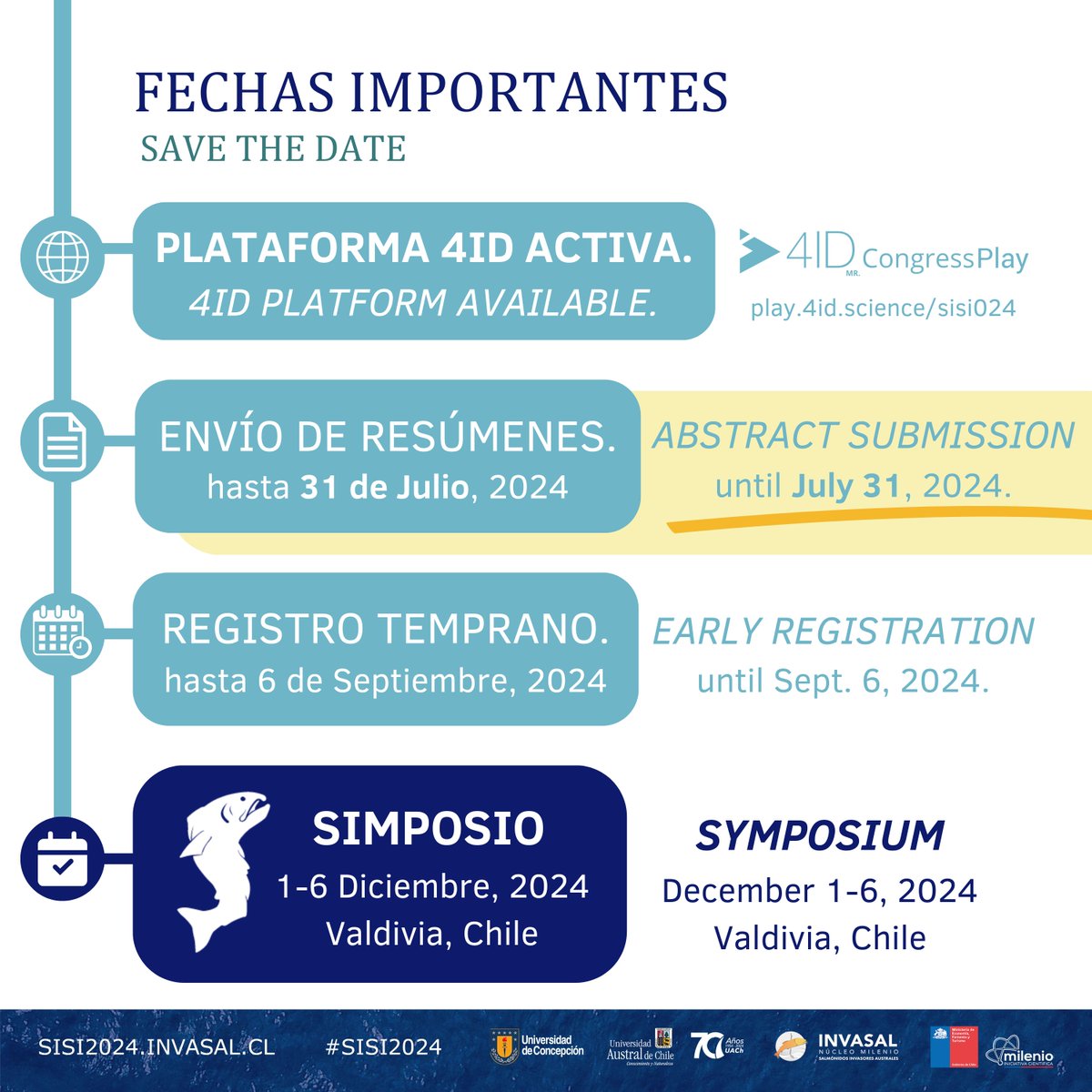 invasalCL's tweet image. #SISI2024
💥Extended deadline to submit abstracts to the III International Symposium on Introduced Salmonids #SISI2024 !!!!
Deadline: July 31!!!!
@EvaThorstad @BerndHaenfling @Timaukel @GomezUchida @plecoptero @paulybc @clquezadar @canalesaguirre