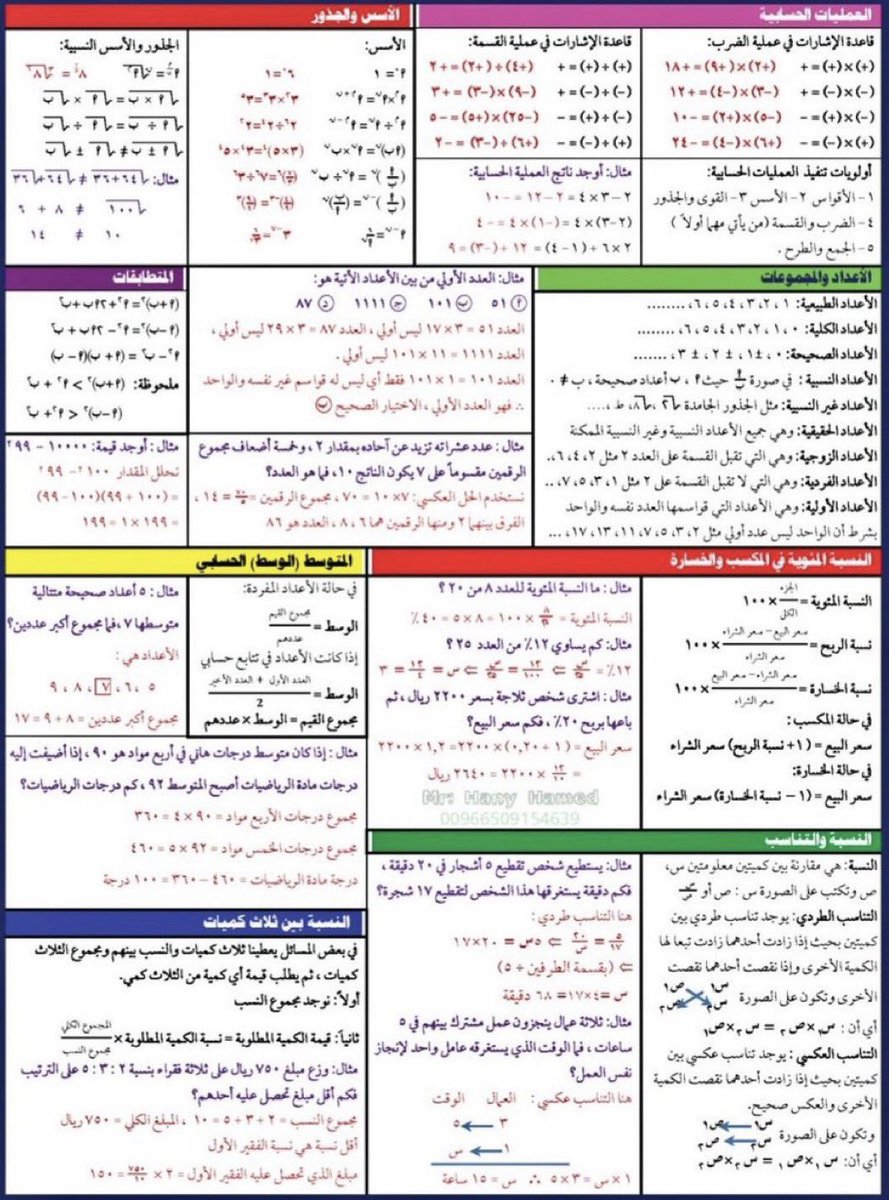 جميع أساسيات وقوانين الرياضيات في صفحة واحدة👇