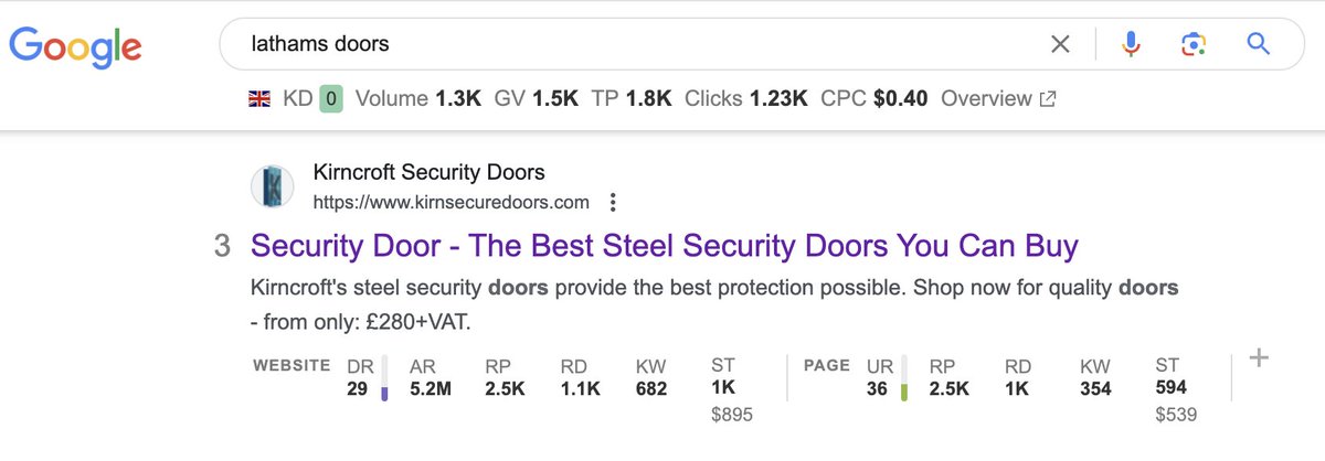Seeing the spammiest link-building tactic in the world working and I'm genuinely surprised. 

This brand has been building anchor links with another business's brand name. My advice to the other brand was not to worry as <a href="/Google/">Google</a> will be clever enough to ignore it. 

Well over the