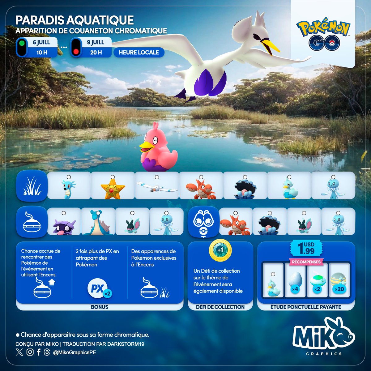 MikoGraphicsPE's tweet photo. 🇺🇸🇪🇸🇫🇷
Aquatic Paradise
#ShinyDucklett debuts 🦢
 
#PokemonGO #3DArt #MikoGraphics #G2G https://t.co/Skg4mBq246