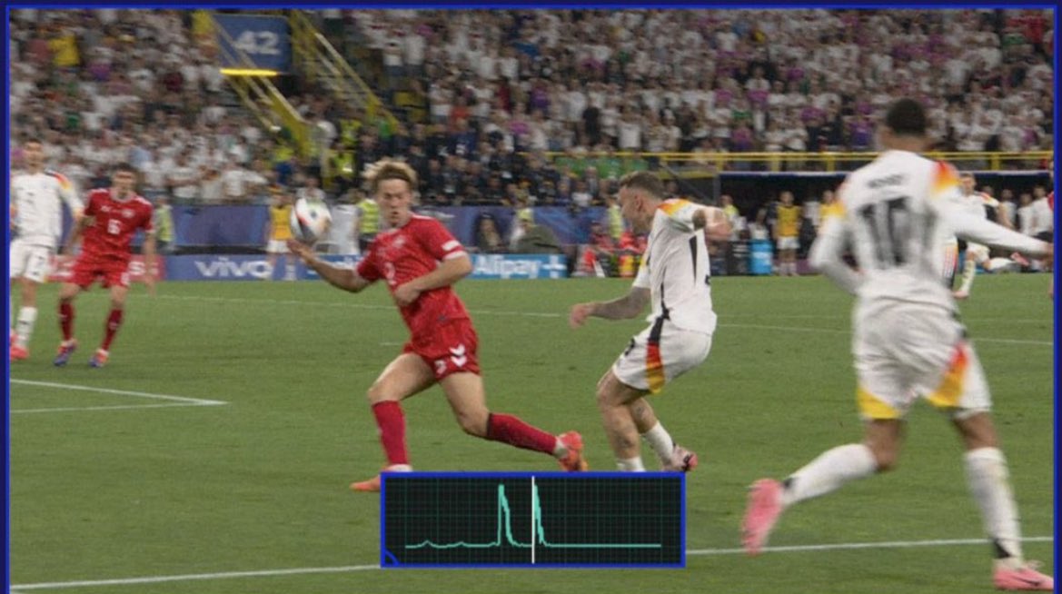 magnekaae's tweet photo. 🥱❌- An inside joke gesture towards some close friends who were at the game. Nothing but respect for how that VAR decided the game tonight.🤝🏽 https://t.co/soaBRPEpPS