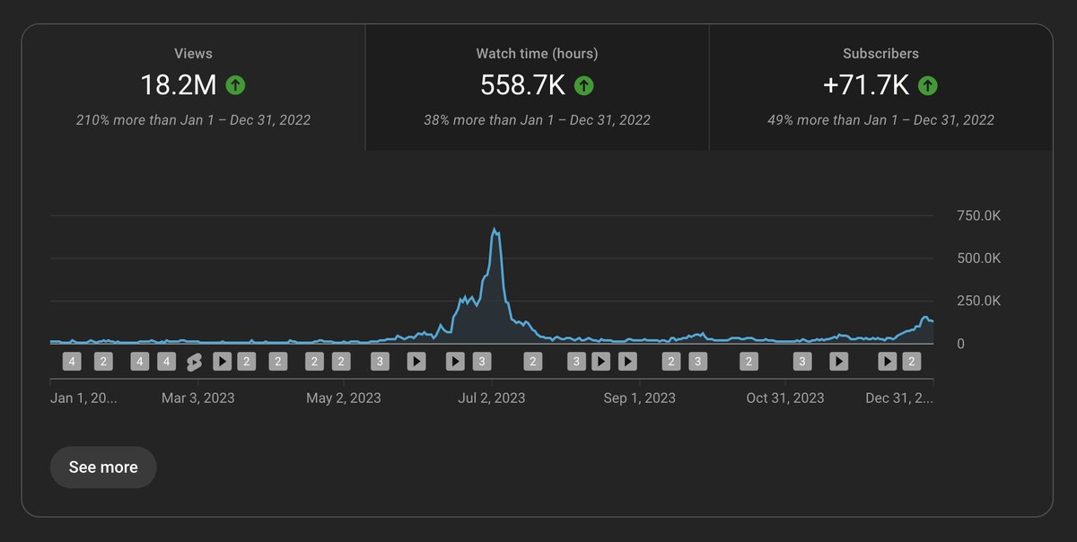 tropic social tweet media