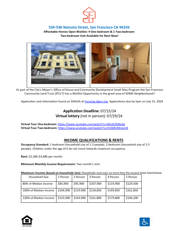 San Francisco Community Land Trust tweet media