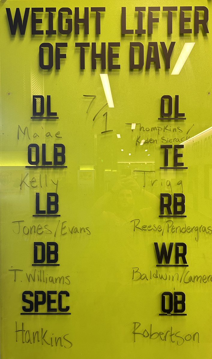 Baylor Football Strength & Conditioning (@bu_strength) on Twitter photo The Bears Ran FAST And Lifted HEAVY! 
Stacking Days! #SicEm <a href="/BUFootball/">Baylor Football</a> The Bears Ran FAST And Lifted HEAVY! 
Stacking Days! #SicEm <a href="/BUFootball/">Baylor Football</a>