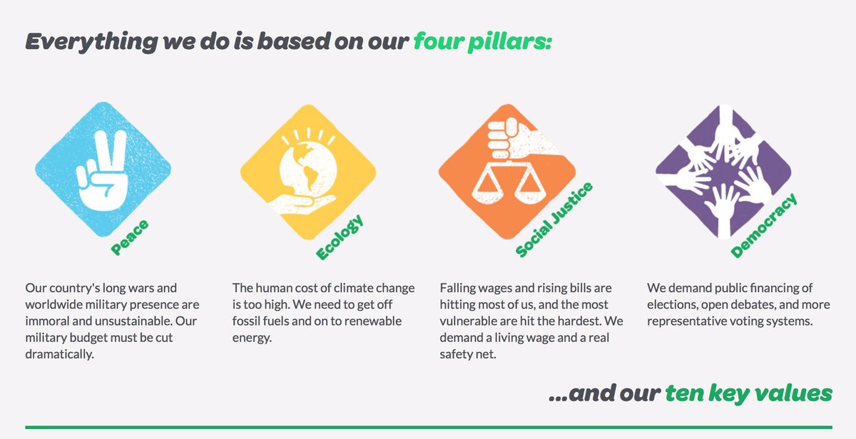 PensiveTM's tweet image. We can fight against both wings of the Corporately Owned Duopoly at once. And if we can convince a few friends to do likewise we can disable it. 
#NoTrump
#NoBiden 
#Vote3rdParty
#VotePeace
#VoteGreen