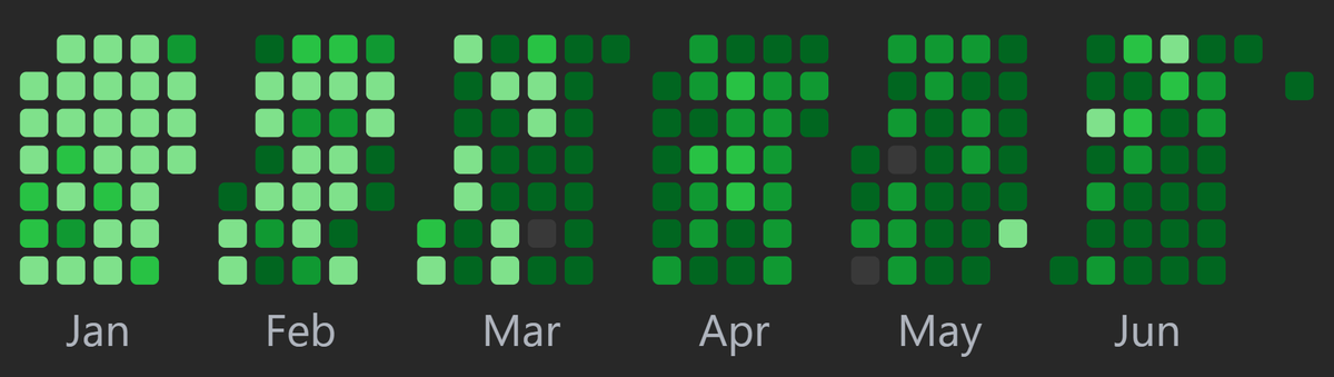 180 Days Completed. ✅🎊

With the start of the second half of the year, I am glad to share that I have completed half of my 365 day problem solving challenge.

Somewhat imperfect; yet sticking to the purpose.

#365DaysofCode #365days #Challenge #coding #CodingJourney #codinglife