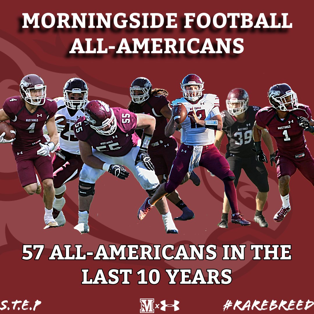 Morningside University Football tweet media