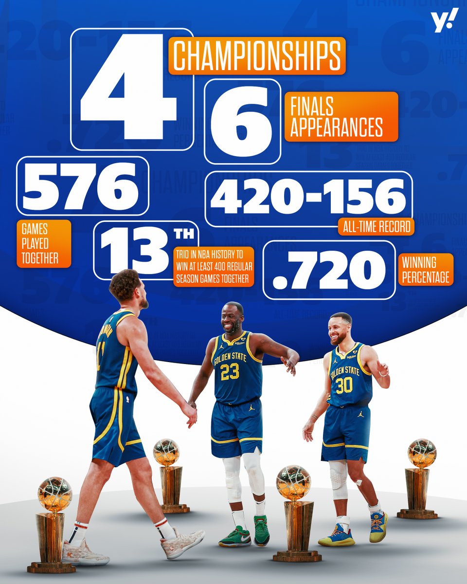 Steph, Klay and Draymond left their mark on the league as a trio 👏