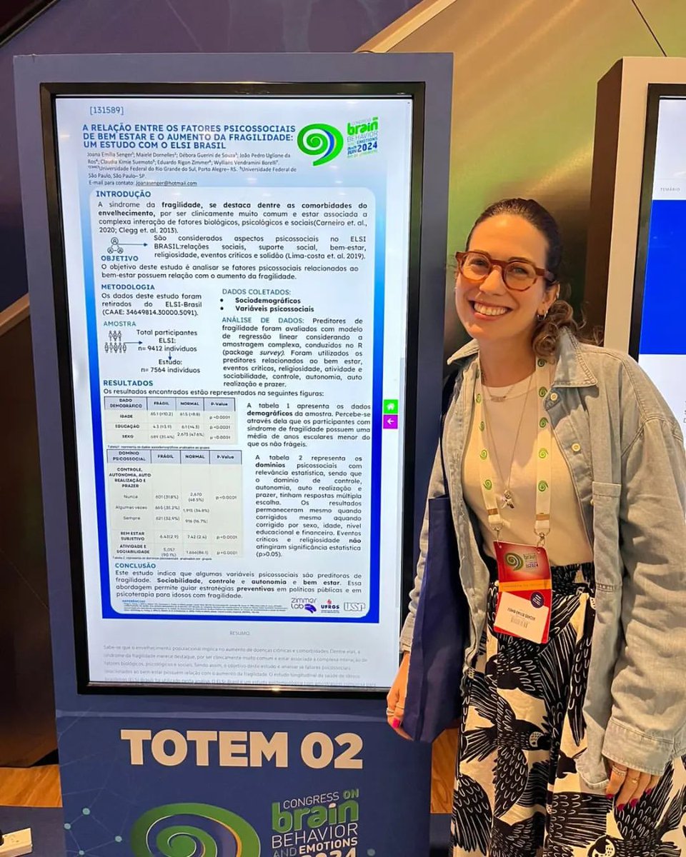 Last week, the <a href="/congressobrain/">congressobrain</a> Congress on Brain, Behavior and Emotions 2024 took place in Rio de Janeiro, and our team was in attendance. 🧠

Here are some highlights from our participation! <a href="/erzimmer/">Eduardo Zimmer 🦋</a> <a href="/vbwyll/">Wyllians Borelli</a> <a href="/joanasenger/">Joana Senger</a> <a href="/jpfsouza33/">João Pedro Ferrari-Souza</a>