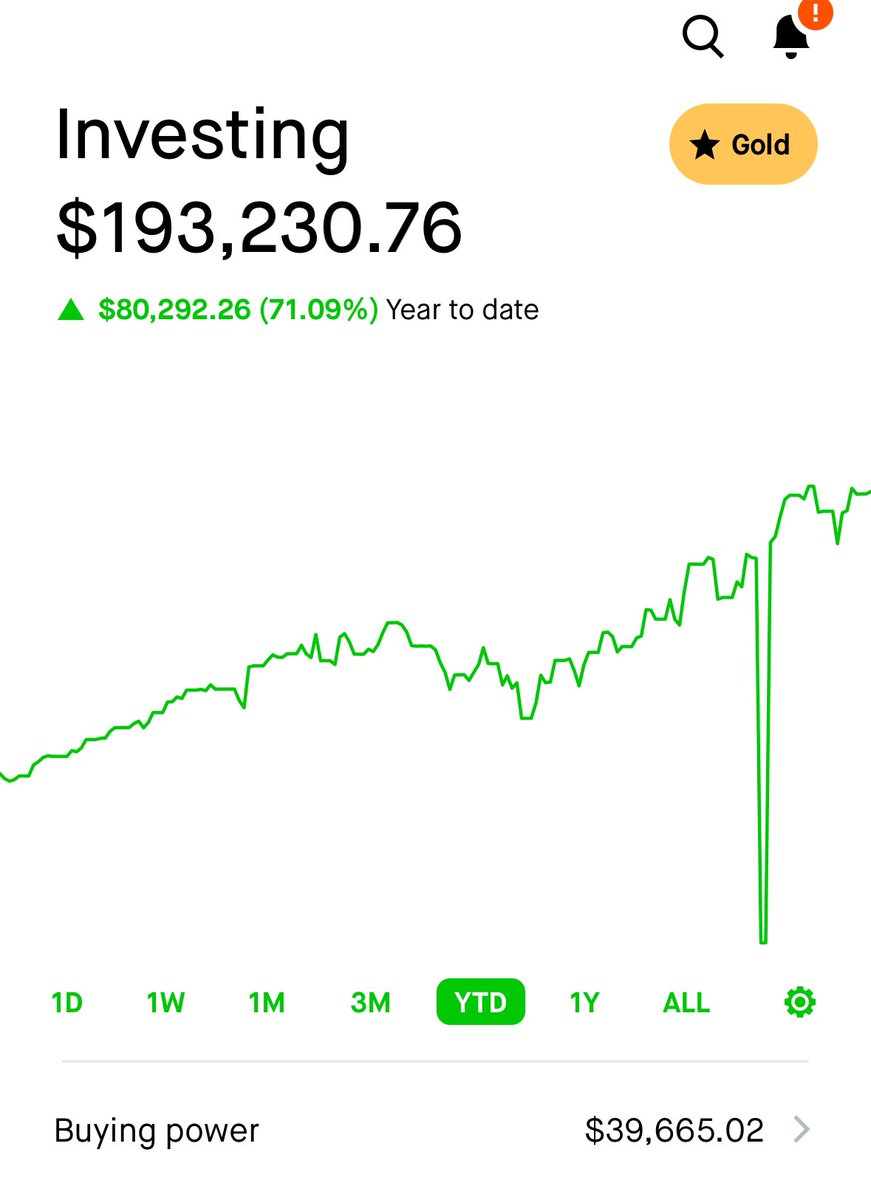 legen_eth's tweet image. Nancy Pelosi portfolio hit a new all time high today.
$253.7m.
She’s up $1.7mil today.
The portfolio I started as a joke, copy pasting her trades is up 71% in 6 months.