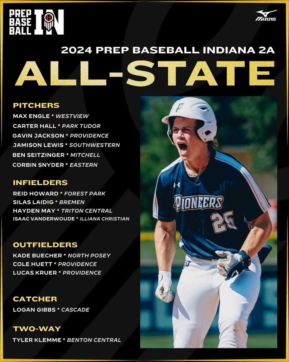 ⭐️𝟐𝟎𝟐𝟒 𝟐𝐀 𝐀𝐥𝐥-𝐒𝐭𝐚𝐭𝐞 𝐓𝐞𝐚𝐦⭐️

Our staff selects the Class 2A All-State team, recognizing the top performers in the state in their respective positions✔️

↳ loom.ly/2XTi4ow