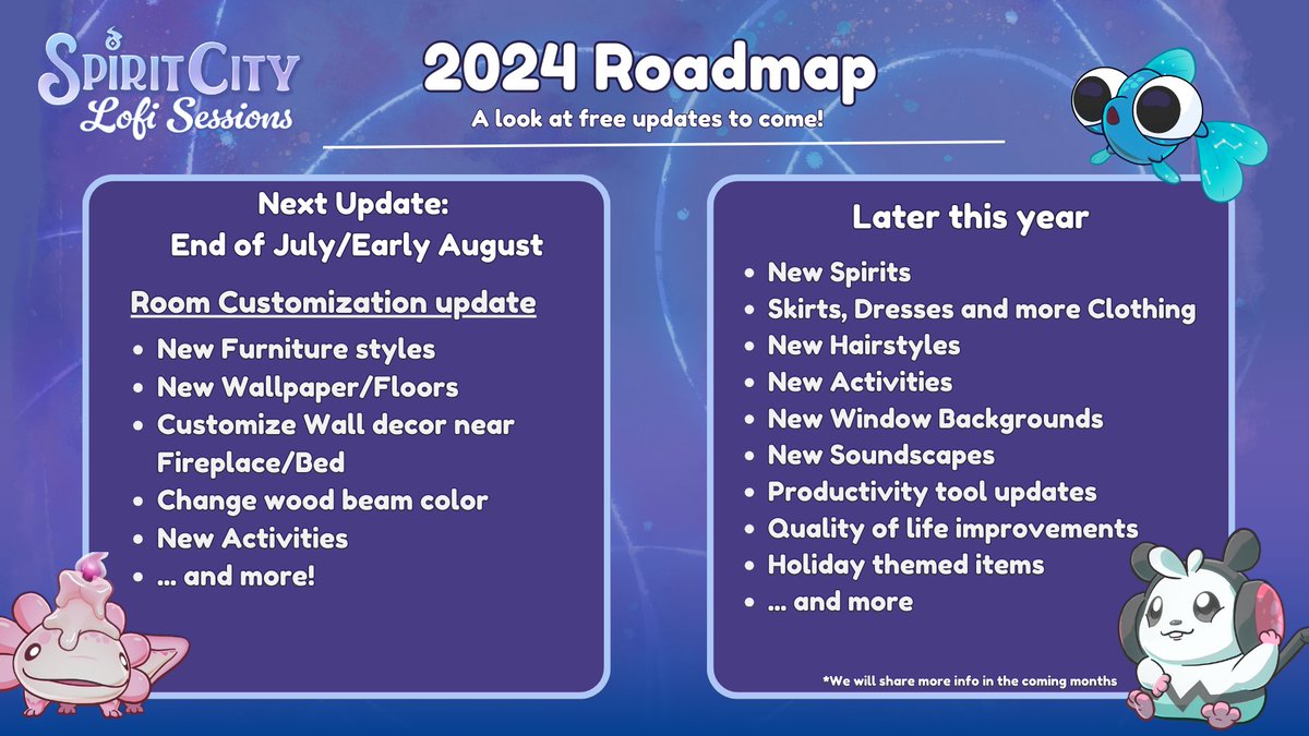 With our latest update we also shared a Roadmap with a look at our next major update, and beyond!
We have lots of exciting stuff coming in the future!
What's the most exciting part of this roadmap for you?