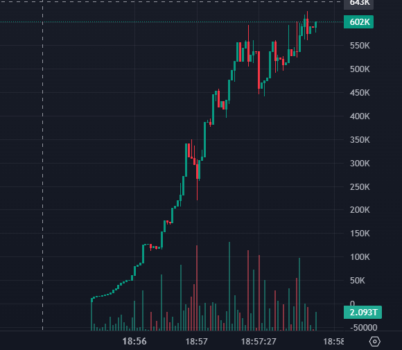 unrent's tweet photo. Another banger as I tweeted this 😹🫵

I'll start keeping my mouth shut, but keep paying these clowns $$$ to larp when you can get actual alpha for $40/m 🤷‍♂️ https://t.co/xQVwAyiP0u