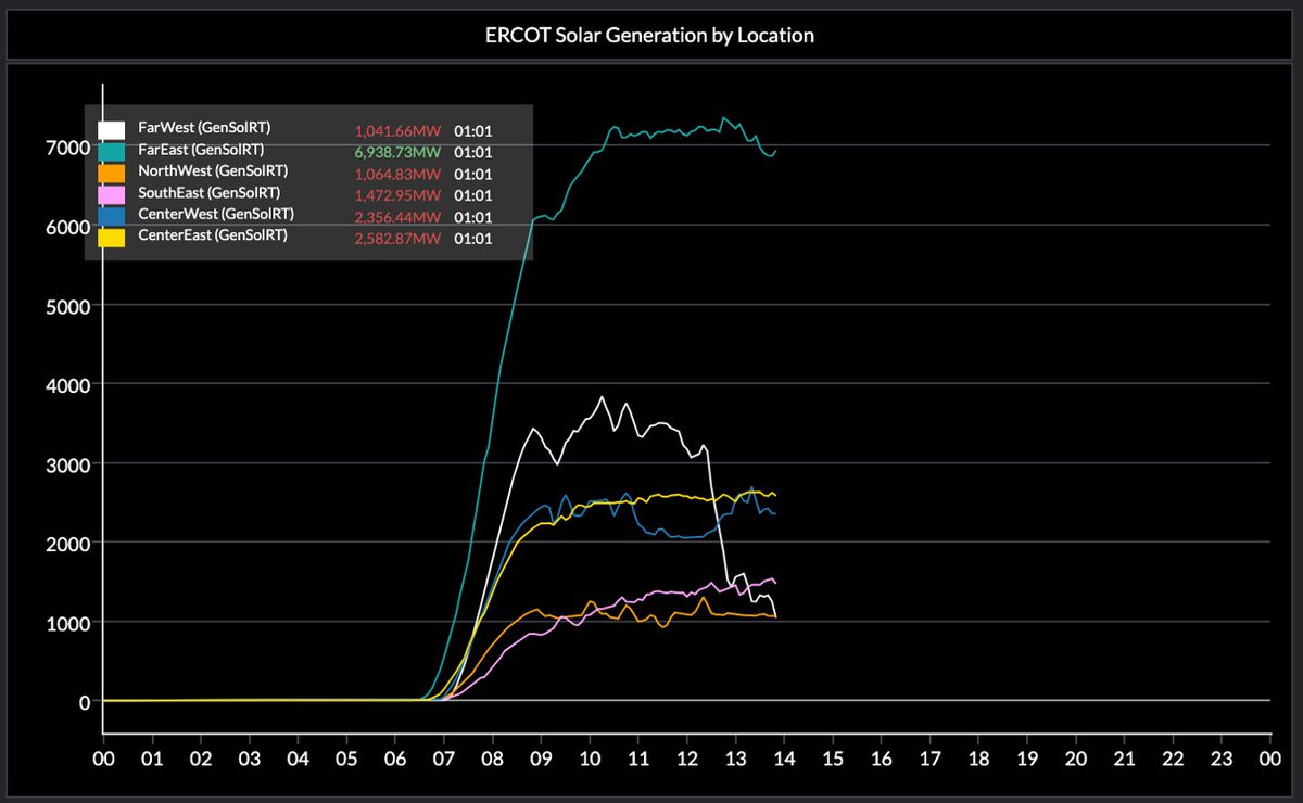 troll 🇺🇸 🇮🇷 tweet media