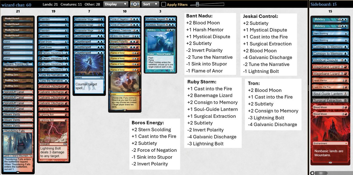 PiemontiAndrea's tweet photo. List + sideboard guide I used this past weekend in Amsterdam 🧙‍♂️

RTs are appreciated as I'm full time magic dude and creator from this week! 😛

(printable SB sheet in comments/alt) https://t.co/lDOaB8pysd