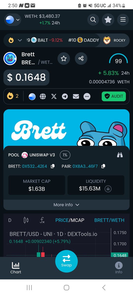 SRVCONSTRUCTIO2's tweet photo. Brett to the moon bb https://t.co/TWcuhqx7kj