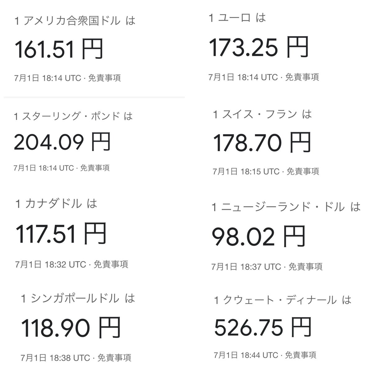 culbhouse's tweet photo. １ドル🇺🇸161円
　
ユーロ💶173円
　
スイス🇨🇭フラン178

イギリス🇬🇧ポンド204円

オーストラリア🇦🇺ドル
2020年65円→107円
　
カナダ🇨🇦ドル
2020年74円→117円
　
ニュージーランド🇳🇿ドル
2020年63円 →98円
　
シンガポール🇸🇬ドル
2020年75円 →118円
　
クウェート🇰🇼ディナール
2030年345円→526円 https://t.co/wH4xit08I1