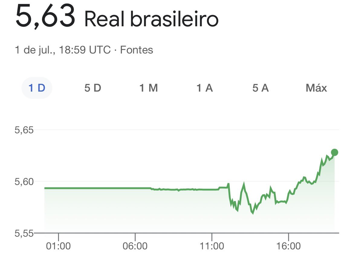 Vinicius Poit tweet media