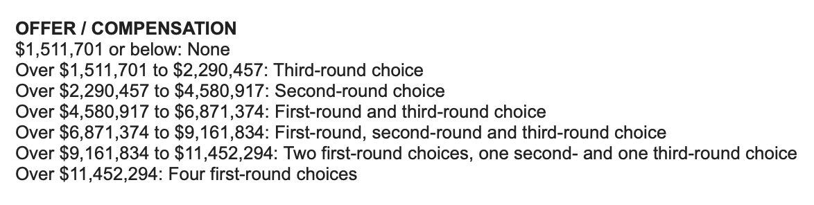 luke fox tweet media