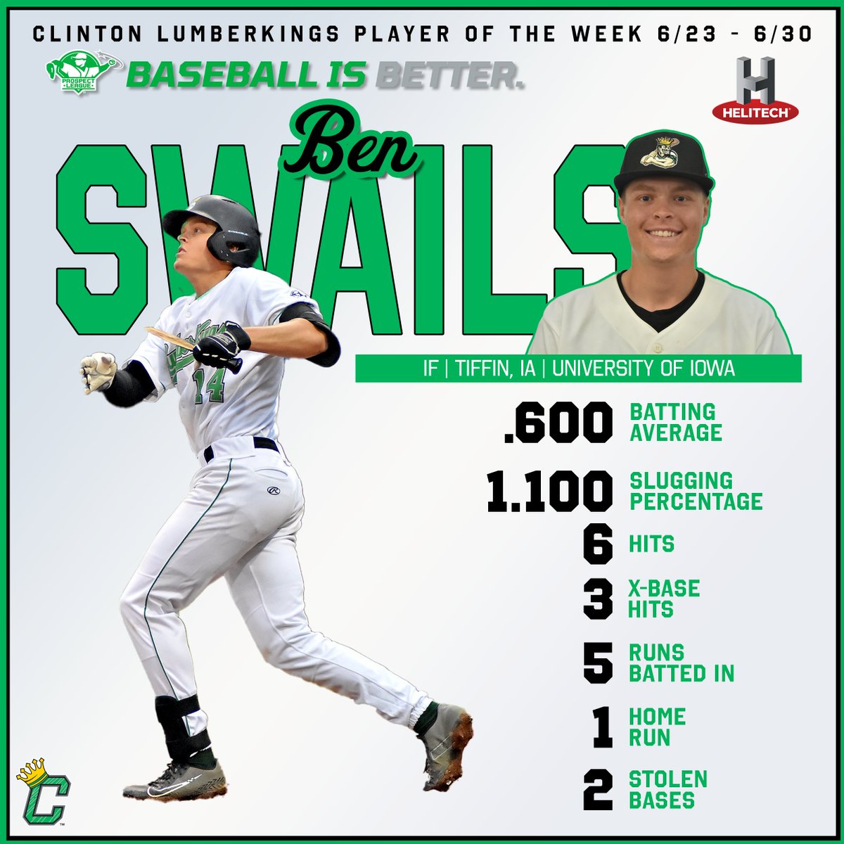 Introducing our Player and Pitcher of the Week!  Sponsored by: <a href="/Helitech1987/">Helitech</a>

#CrownedInClinton