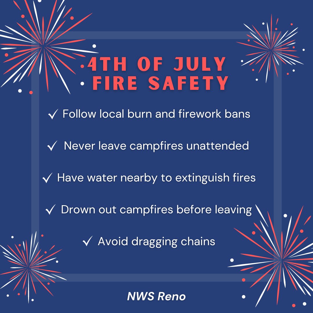 With hot and dry conditions in the forecast for the 4th of July, it's important to remain fire safe as we celebrate the holiday. One spark is all it takes!

#nvwx #cawx