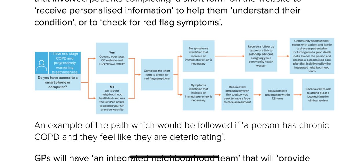 Anish K Patel tweet media