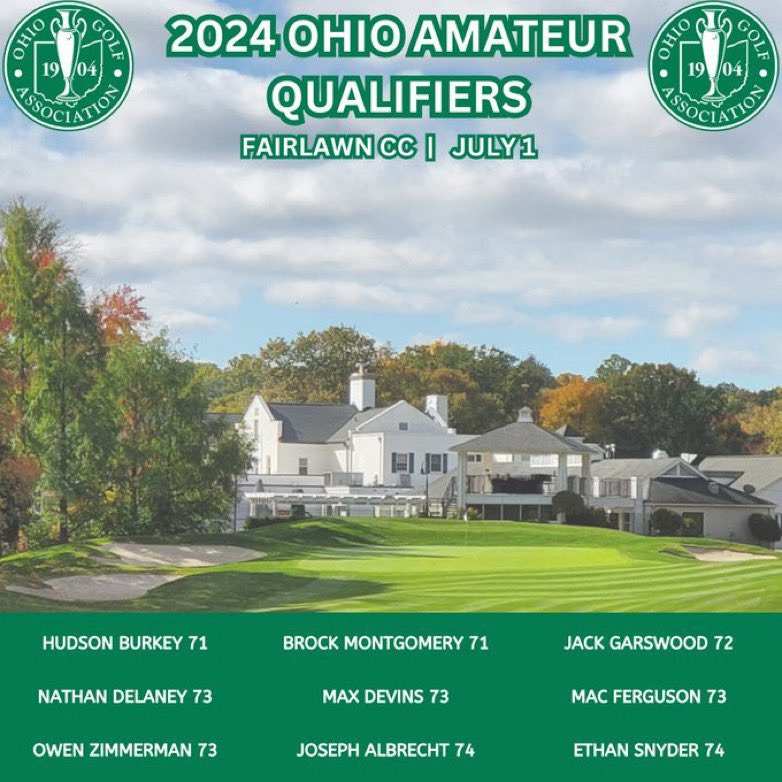 Nine more players have qualified for next week’s Ohio Amateur Championship!

golfgenius.com/pages/4694281