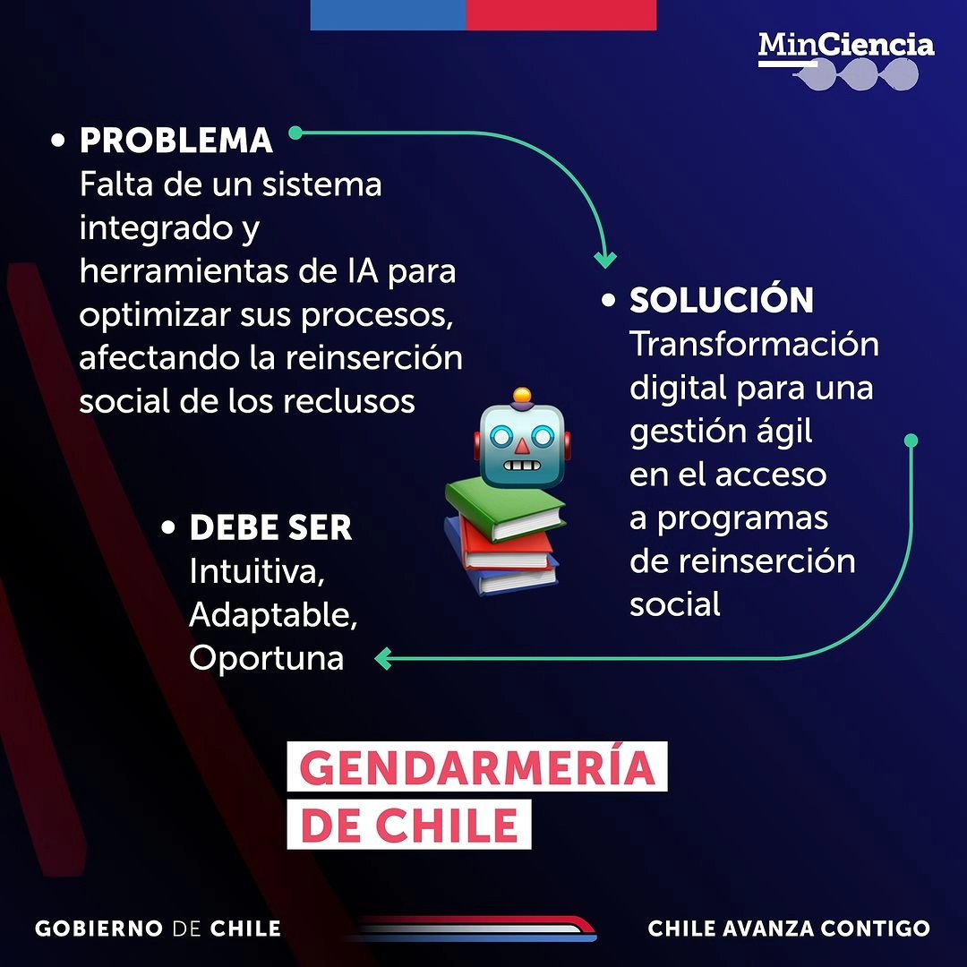 Seremi Ciencia del Biobío y Ñuble tweet media