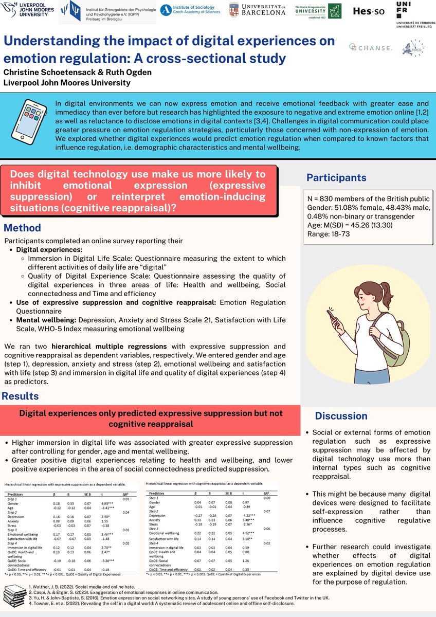Christine Schoetensack (she/her) (@cschoetensack) on Twitter photo Had a brilliant time today presenting our new study on digital experiences and emotion regulation at the #cyber24 conference <a href="/BPSCyberPsych/">BPS Cyberpsychology</a>. A big thanks to <a href="/ruthogden_tp/">Ruth Ogden</a> and the <a href="/eu_timed/">TIMED_EU</a> team for making this possible. Had a brilliant time today presenting our new study on digital experiences and emotion regulation at the #cyber24 conference <a href="/BPSCyberPsych/">BPS Cyberpsychology</a>. A big thanks to <a href="/ruthogden_tp/">Ruth Ogden</a> and the <a href="/eu_timed/">TIMED_EU</a> team for making this possible.