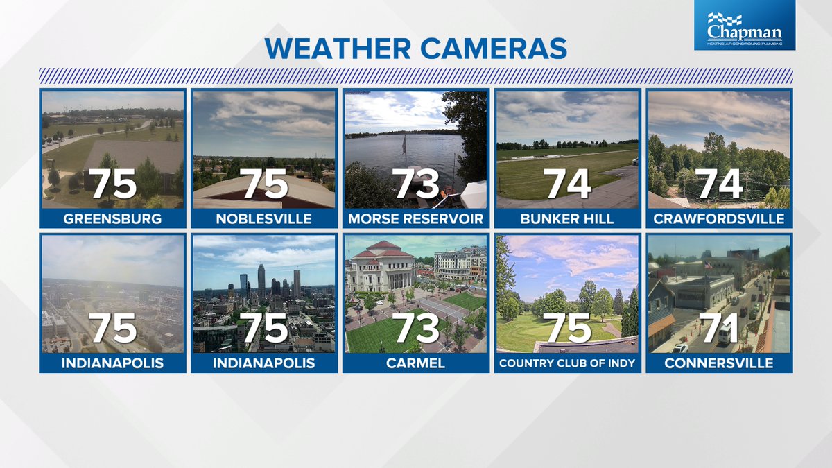SeanAshWX's tweet photo. "Best Weather In The World" trophy goes to us in central Indiana today.

Sun, 70s, &amp; refreshing air opens July in style

We're back in swampy stuff Wednesday with heat indices near/above 100°

We'll be on radar watch too with some hefty storms developing in the highly humid air https://t.co/PUeMivuCSo