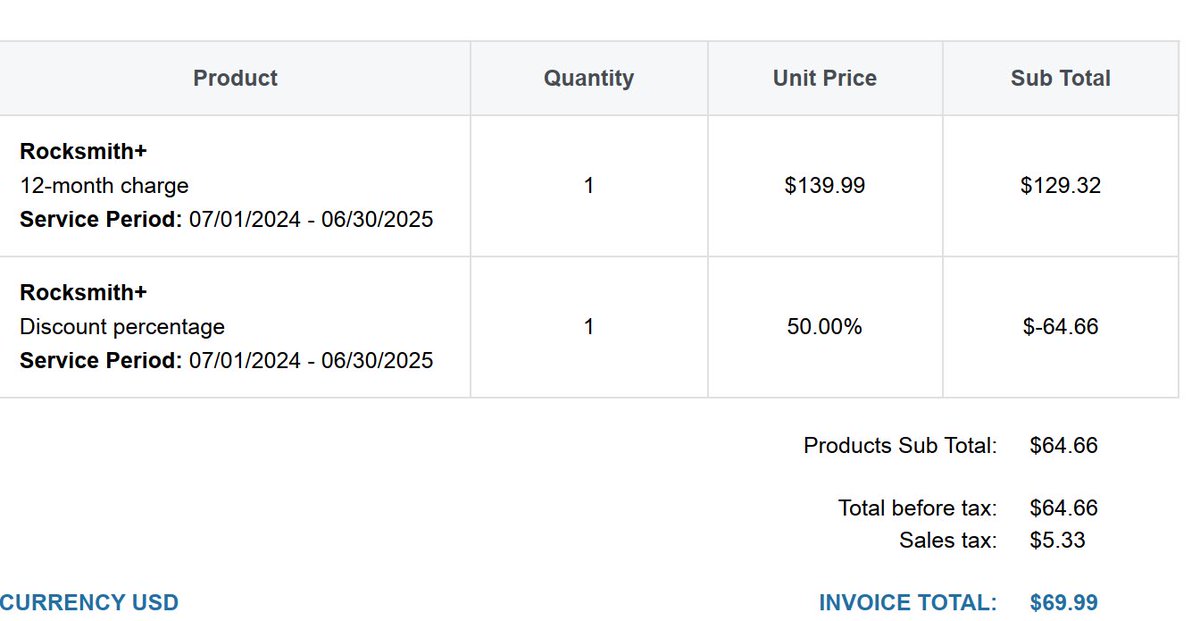 Hiddengemsmith+ 🎸 tweet media