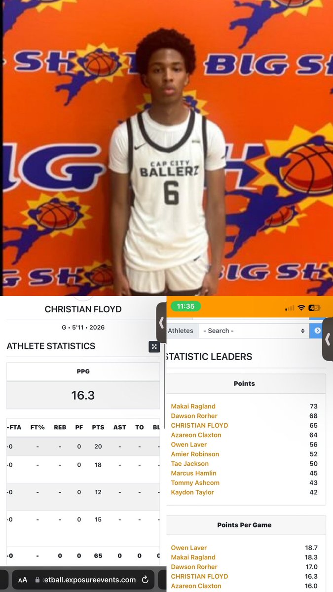 christian2floyd's tweet photo. Great weekend At @BigShotsGlobal tournament in Harrisonburg! 6/29-30 https://t.co/gOU20UeZ1C