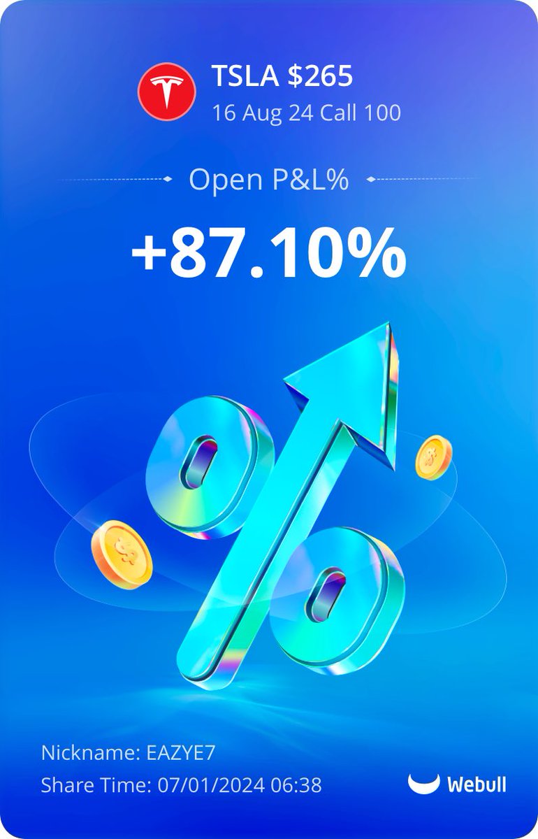 More Tesla gains. Rinse and repeat! 🚀🚀