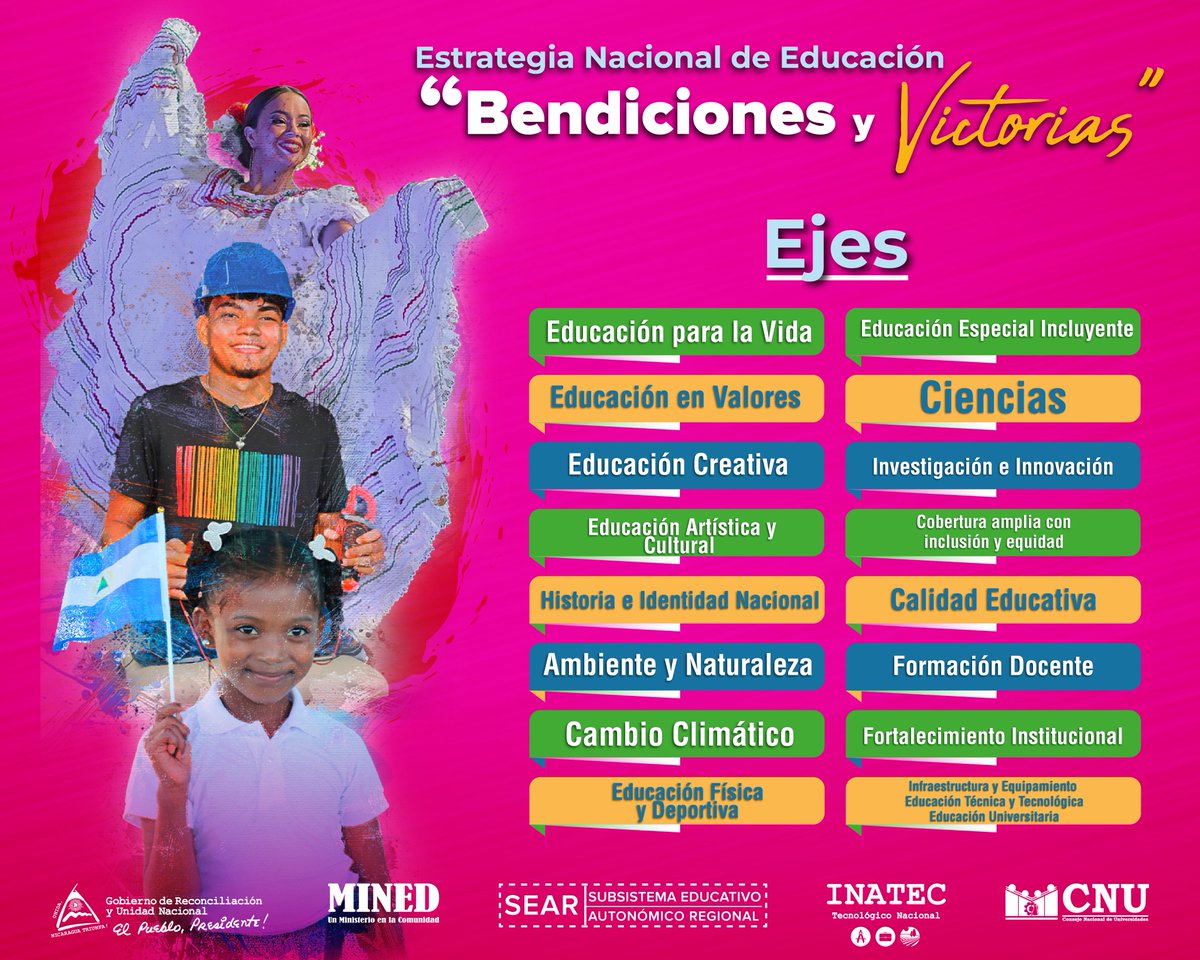 Te compartimos los ejes de la Estrategia Nacional de Educación en todas sus modalidades: ‘Bendiciones y Victorias’.📚✏️

#Nicaragua
#EstrategiaNacional