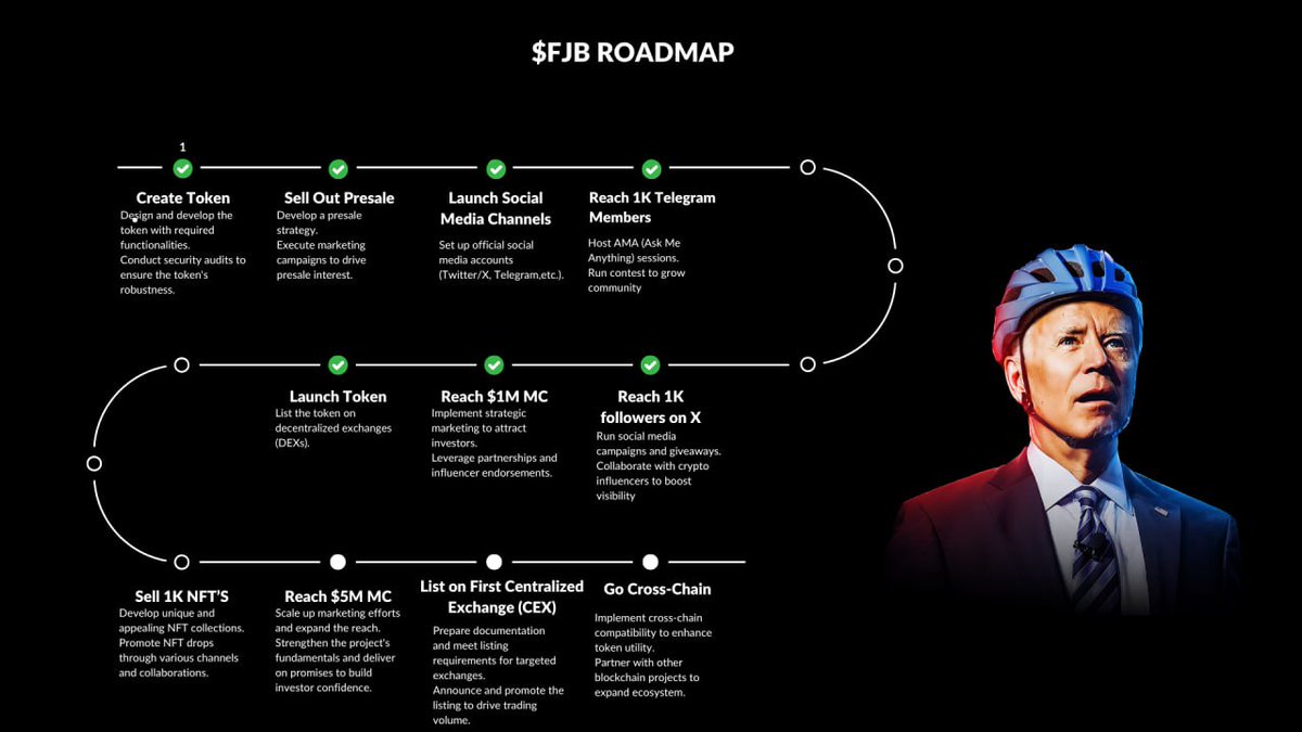 FJB Meme | Solana tweet media