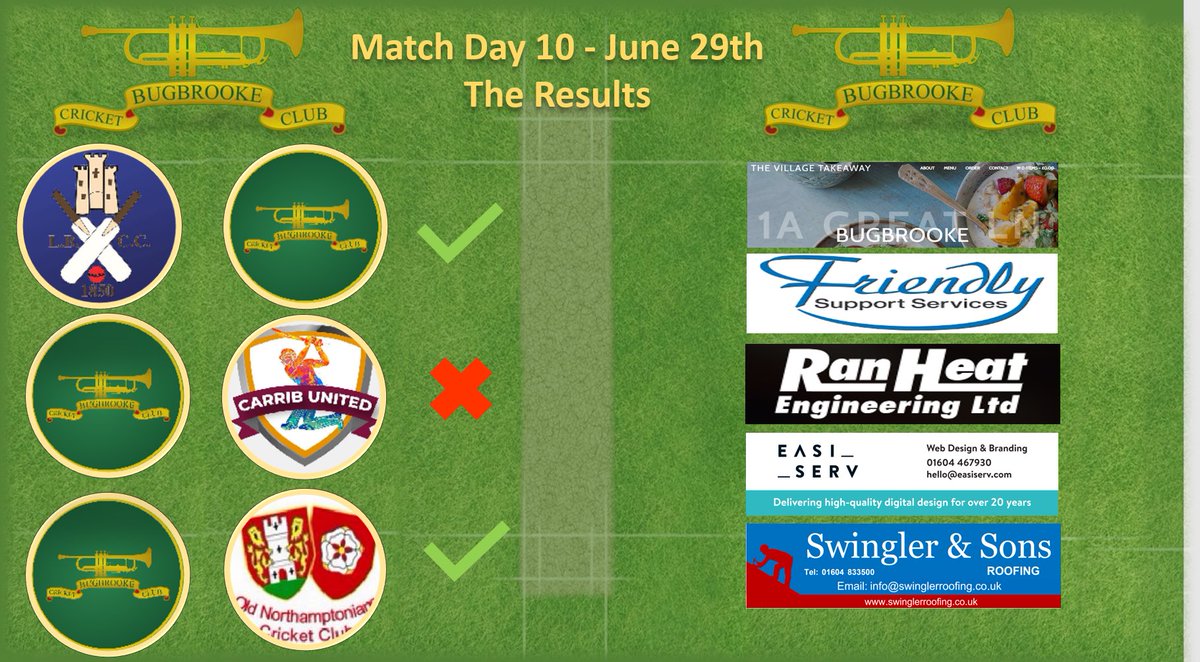 Bugbrooke C.C. tweet media