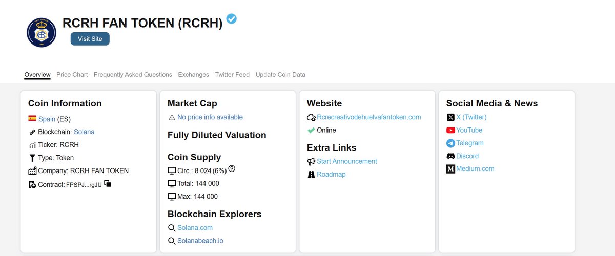 RCRHTOKEN's tweet photo. WE ARE IN https://t.co/YTLvKPvABS! https://t.co/tJz89gytok
BUY RCRH HERE!
https://t.co/8FfMnO27ZK
#RCRH $RCRH #Bitcoin #FANTOKEN #NEWTOKEN https://t.co/SSYEkqB0dH