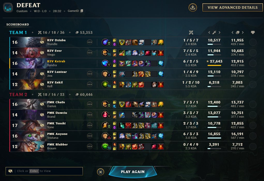 5-9 <a href="/ultraliga2/">2nd Ultraliga</a> 

robi się gorąco w walce o szóste miejsce 💀