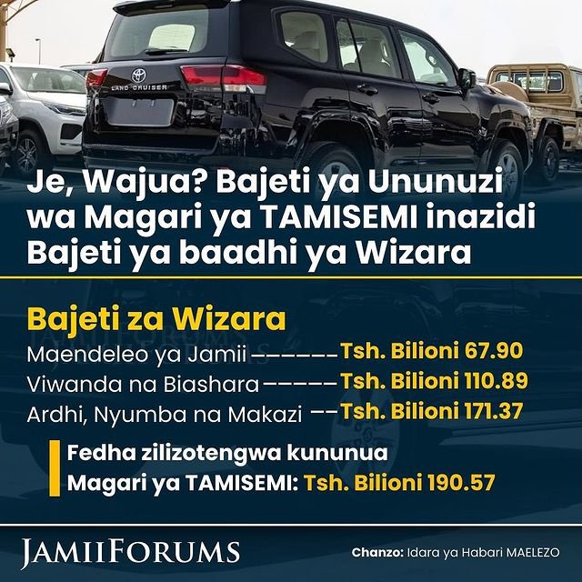 Samruhuza's tweet photo. Magari yaliyopo Barabarani yanaonekana ya kifahari na mazima! 
Huwa mkinunua mapya, ya zamani yanakwenda wapi?! 
Je, haya mapya yanaumuhimu gani kulinganisha na mahitaji ya pesa Huduma za jamiii?! 
Vijana #Tanzania mnalifahamu hili?! 
@bunge_tz 
@ortamisemitz 
@ukaguziTanzania https://t.co/vATf89LWKx