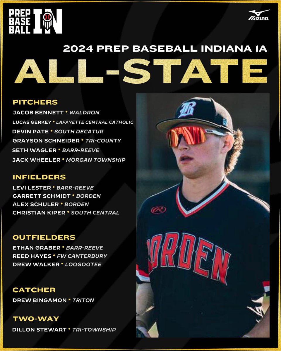 ⭐️𝟐𝟎𝟐𝟒 𝟏𝐀 𝐀𝐥𝐥-𝐒𝐭𝐚𝐭𝐞 𝐓𝐞𝐚𝐦⭐️

Our staff selects the Class 1A All-State team, recognizing the top performers in the state in their respective positions✔️

↳ loom.ly/2XTi4ow