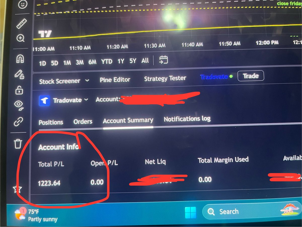 We didn’t forget about you NQ!!!!Just getting better. Futures is a different beast.