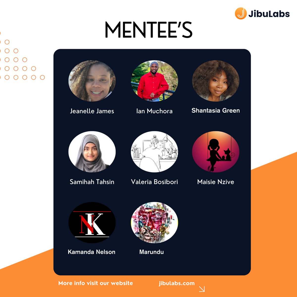 jibulabs's tweet photo. A shoutout to mentors, and all the mentees for participating in the ongoing Product Management Mentorship program. https://t.co/gDpmMF4y0X