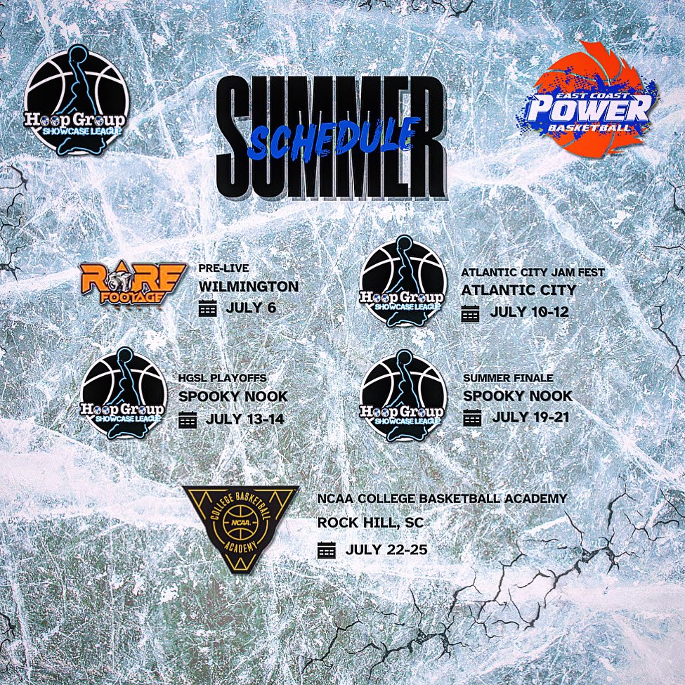 coach_rome10's tweet photo. James Brenner, 6’6, High Academic Wing 2026

Offers: Sacred Heart, Bryant 

Philly Live Highlights and Summer Schedule ⬇️ https://t.co/08wQV0ngqD