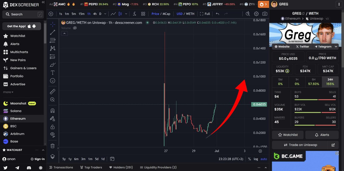 Greg0x16676935420ETH tweet media