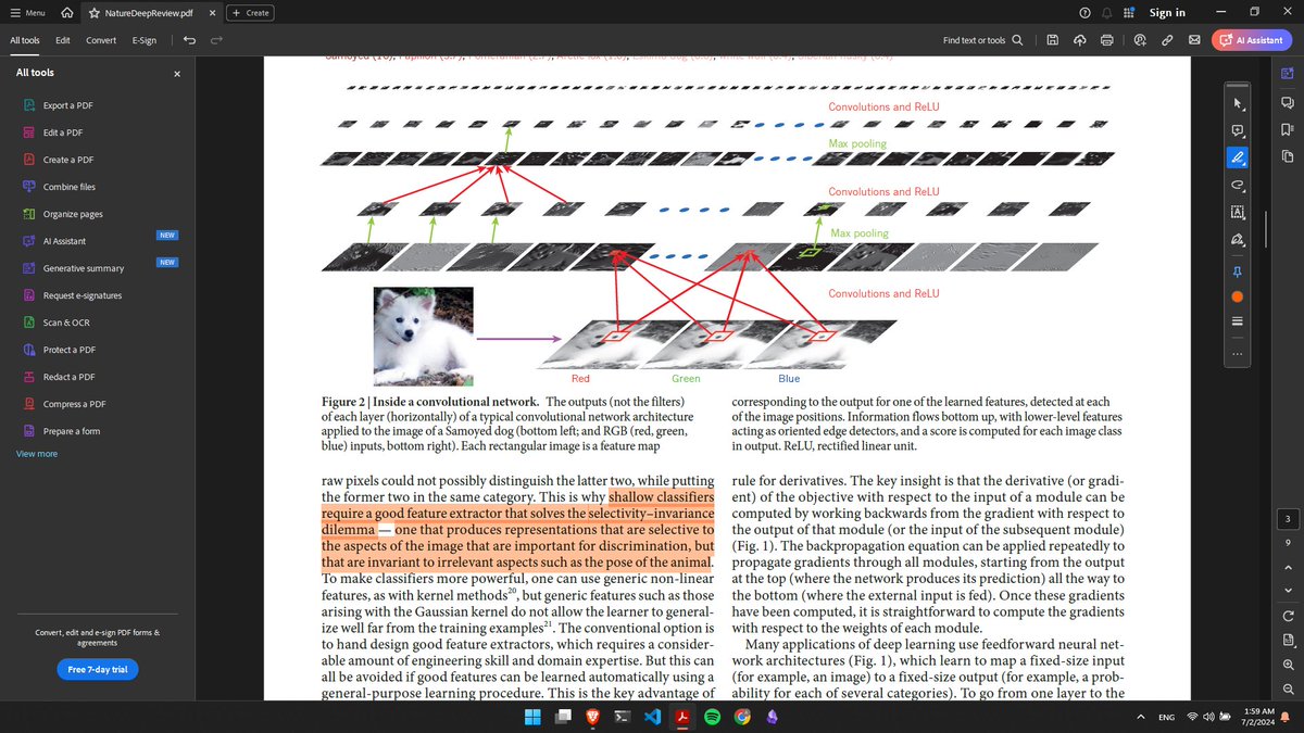 AshokNe13288337's tweet photo. #LSPPDay31   #60DaysOfLearning2024 #LearningWithLeapfrog
I read the review paper called deep learning by @ylecun, yoshua bengio and goeffery hinton
@lftechnology https://t.co/Z4zN8wM48u